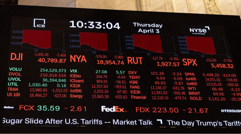 Ринки Перської затоки відреагували на взаємні удари Ізраїля та Ірану