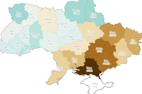 Аграрії фіксують падіння врожайності зерна. Випадковість чи тренд?