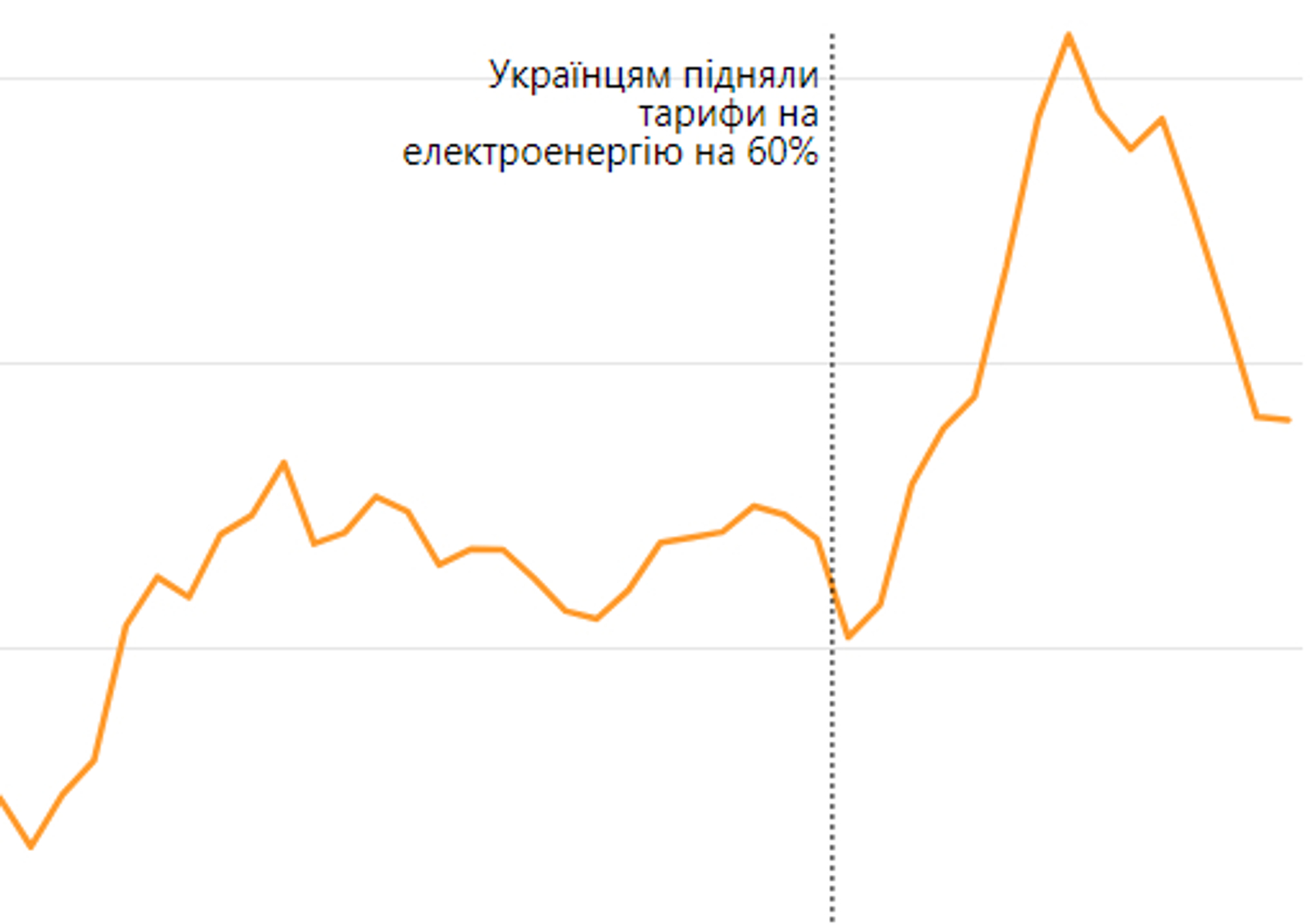 Жирний атом. Що і в кого закупив "Енергоатом" на 75 мільярдів