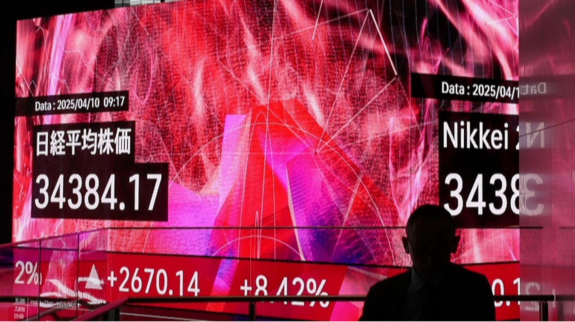 Іноземні інвестори повертаються на китайський ринок акцій