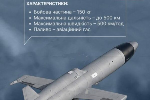 Нова загроза з неба: РФ вперше атакувала Київ ракетою-дроном "Бандероль"