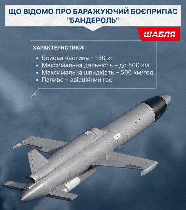 Нова загроза з неба: РФ вперше атакувала Київ ракетою-дроном "Бандероль"